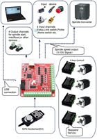Kit moteur pas à pas Nema23 USB Mach3 CNC avec carte contrôleur USB et pilote TB6600 4.5A 24V pour routeur CNC, machine de fraisage et de gravure