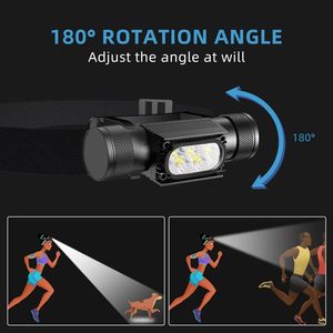 Original Factory Headlamp for Sale Outdoor a Headlamp 2000lm Headlight in Headlamps for Camping - Product Image 6