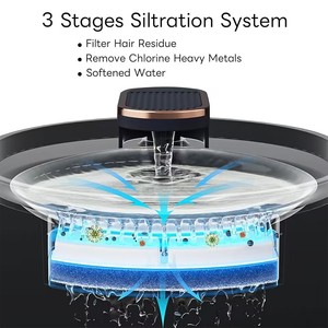 Automatische drinkfontein voor huisdieren, met circulatie en filtratie, voor katten en honden, stil waterdispenser. - Product Image 3
