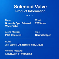 Vanne solénoïde en laiton toutes tailles normalement fermée DN10 à DN50 PN16, vanne d'eau à actionnement électrique