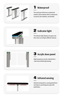 High Security Swing Barrier Turnstile Stainless Steel Face Recognition Brushless Motor Access Control Gate