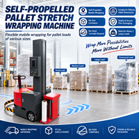 Pembungkus Pallet Robot Nirkabel Otomatis dengan Kontrol PLC - Robot Pembungkus Stretch Pintar Bergerak untuk Penggunaan Antar Gudang