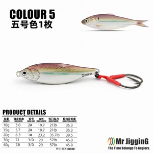 Señuelo de Pesca Artificial de Metal para Pesca Lenta, Cebo para Pesca en Agua Salada, Pesca en Barco, Pesca de Atún y Mero - Product Image 4