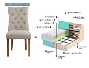 Diseño directo de fábrica <span class=keywords><strong>restaurante</strong></span> crema arroz blanco sillas de comedor taburetes para hotel motel sala de estar - Product Image 3