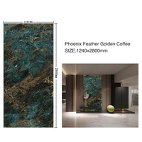 2026 La meilleure plaque de marbre UV 4*8 pieds 3mm pour la maison