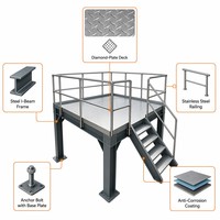 Plateforme modulaire combinée, plateformes de stockage à structure en acier avec revêtement antidérapant