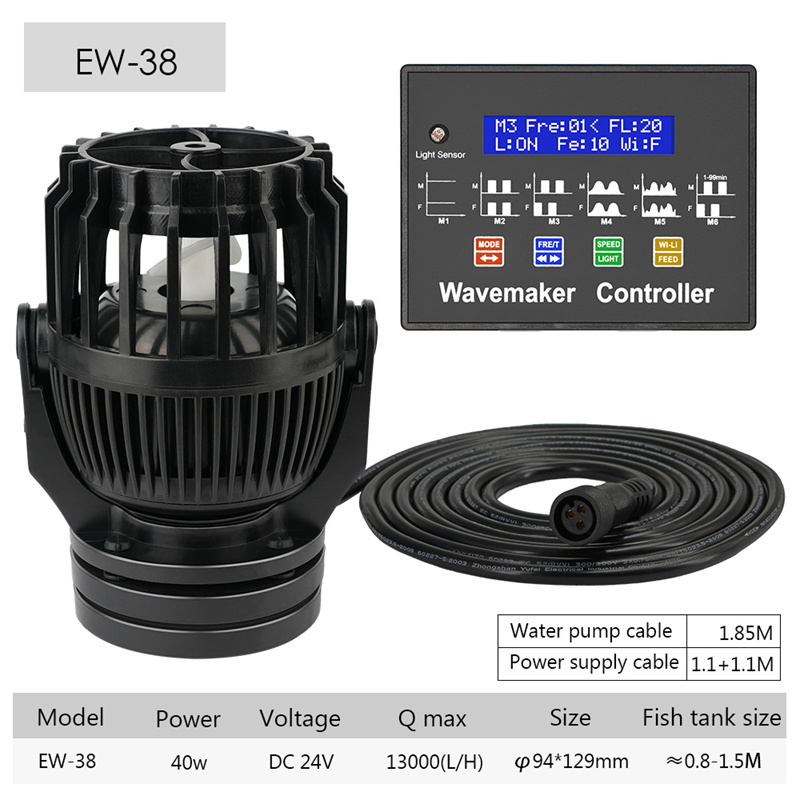 EW-38 (13000L/H,40W)