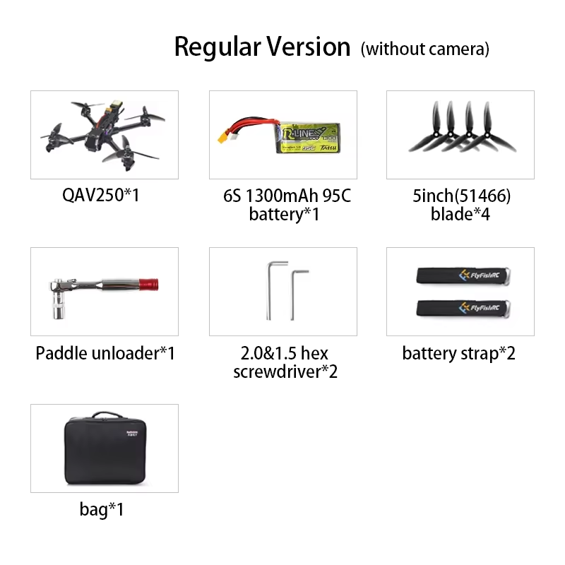 Package 1: Standard Standalone (No Camera)