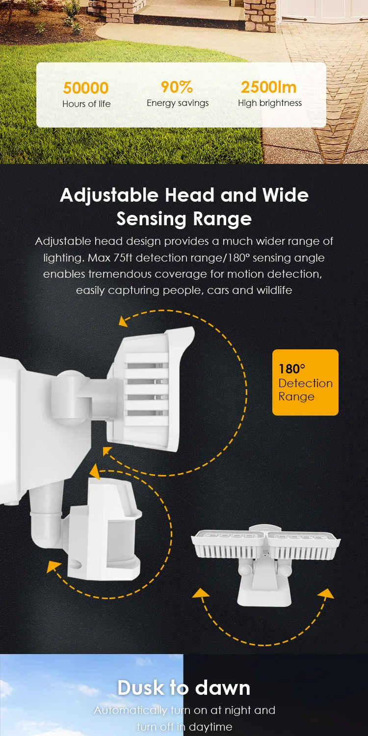 New Hot Selling Products Sensor Ip65 28W Floodlight Wall Motion LED Solar Garden Lamp Fence Solar Light