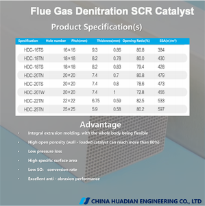 25 छेद पारंपरिक फ्लोue गैस डेनिटरेशन स्कैन उत्प्रेरक - Product Image 2