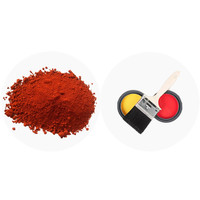 Pigment de peinture à l'oxyde de fer pour peinture
