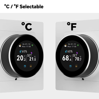 Termostato Inteligente WIFI RKHK con Pantalla Táctil a Color, 3A, para Calefacción por Suelo Radiante, con Indicador de Temperatura y Humedad