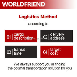 Agente do Mercado de Yiwu, Pacote Integrado de Compras 1688, Consolidação de Compras Taobao, Compras Online na China, Envio Aéreo+Expresso - Product Image 5