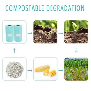 Sacs à déchets pour animaux de compagnie écologiques, biodégradables, compostables, durables, sûrs, parfumés, couleur personnalisée, pour une utilisation en intérieur et en extérieur - Product Image 2