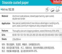 Blanc enduit de papier abrasif