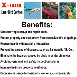 Répulsif laser anti-oiseaux et pigeons 2026 : Nouvelle technologie, large utilisation, lutte efficace contre les nuisibles - Product Image 6