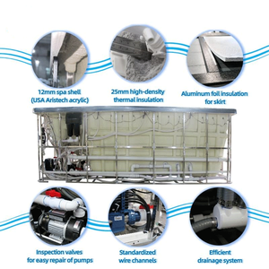 Jacuzzi Exterior Contemporáneo con Control Balboa, Material Acrílico, Diseño Independiente, Spa de Masaje para 4 Personas, Ideal para Villa o Gimnasio - Product Image 4