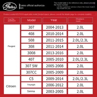 شداد حزام التوقيت للسيارات بيجو 307/408/508 وسيتروين C5 أوليفر، موديل K0170153 لمحرك 2.0
