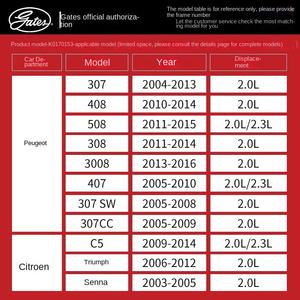Tendeur de courroie de distribution pour <span class=keywords><strong>Peugeot</strong></span> 307/408/508 Citroën C5 OLIVER Modèle de montage K0170153 Moteur 2.0 - Product Image 4