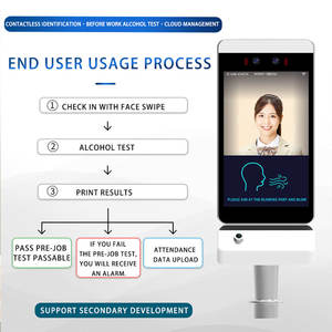 Terminal de Control de <span class=keywords><strong>Acceso</strong></span> con Reconocimiento Facial WiFi Tendcent, Personalizable OEM, Integración con Tarjeta de Identificación y Tableta - Product Image 5