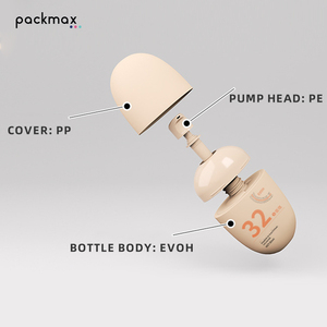 50ml EVOH 5-Layer Barrier <b>Squeeze</b> <b>Bottle</b> – Empty Sunscreen & Foundation Cosmetic Packaging - Product Image 6