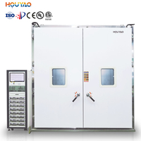 Fabricante de Cámaras de Ciclo Térmico para Módulos Fotovoltaicos IEC 61215 Personalizadas para la Fiabilidad Térmica de Paneles Solares