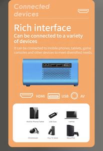 <span class=keywords><strong>2022</strong></span> recién llegado Home Theater T4 LCD 1024x600P Full HD Video Proyector Home Cinema Teléfono inteligente Proyector Mini pantalla grande Beamer - Product Image 6