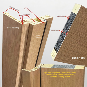 Đơn giản nội bộ trắng mồi PVC kết cấu bằng gỗ <span class=keywords><strong>MDF</strong></span> Cửa Cách âm Composite phòng ngủ bằng gỗ Swing cửa - Product Image 6