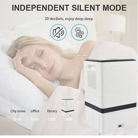 Vente directe Déshumidificateur électrique intelligent pour usage domestique Portable et contrôle de l'humidité en plastique