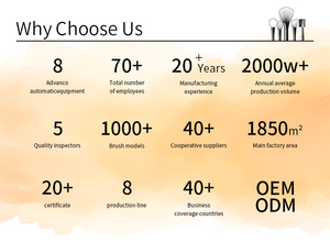 Ensemble de pinceaux de maquillage cosmétiques à manche en bois de santal et poils de chèvre, marque privée, 8 pièces - Product Image 6