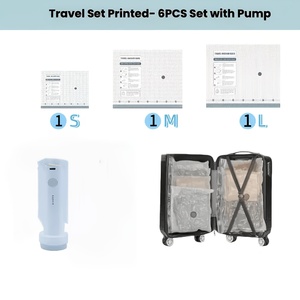 Juego de Bolsas de Compresión con Bomba de Vacío Eléctrica Portátil |   Bolsa Organizadora de Equipaje de Viaje con Bomba de Aire Recargable para Ropa - Product Image 3
