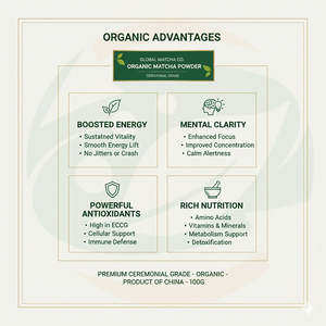 ผงชาเขียวมัทฉะผงชาเขียวธรรมชาติบริสุทธิ์ - Product Image 2