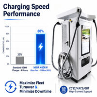 Station de recharge rapide DC 120kW 320kW 480kW 4 pistes pour véhicules électriques, compatible CCS1 CCS2 GBT NACS CHAdeMO Type 2