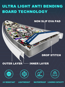 Planche de <span class=keywords><strong>paddle</strong></span> <span class=keywords><strong>gonflable</strong></span> de tourisme, taille personnalisée, design gratuit, double couche, technologie Drop Stitch, ISUP, approvisionnement en gros pour les détaillants mondiaux - Product Image 3