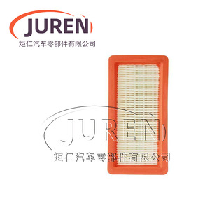 Cartucho de filtro para aspiradora Juren para Karcher DS5500 DS6000 DS5600 DS5800 6.414-631.0 - Product Image 5