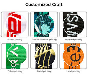 Lanière personnalisée avec logo promotionnel en gros |   Porte-badge en polyester durable |   Commande en gros de lanières pour événements et conférences - Product Image 6