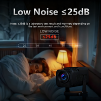 Proyector Portátil Ismartx11S con Sistema en la Nube Android 13, 1GB 8GB, 160 ANSI Lúmenes, Altavoces Integrados, Compatible con Personalización de Página de Inicio y Arranque