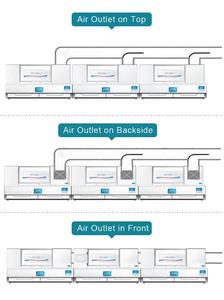 Campana extractora eléctrica de cocina RUITAI Island con extractor de chimenea vertical y filtro deflector para hoteles - Product Image 6