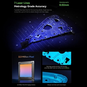 Original CR-<strong>Scan</strong> Raptor Handheld Industrial Blue Light Anti-Shake Tracking up to 60FPS <strong>Scan</strong> Speed <strong>3D</strong> <strong>Scanner</strong> - Product Image 4