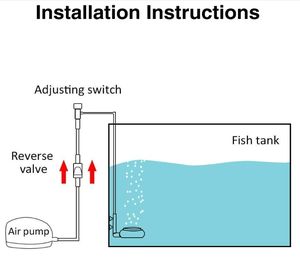제어 밸브가있는 수족관 에어 스톤 어항 나노 버블 키트 조용한 초고 용해 산소 디퓨저 - Product Image 4