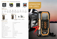 Premium Quality Car Tyre Inflator Pump LED Lighting Digital Screen 23L/Min Inflation Rate Portable Car Battery Jump Starter for