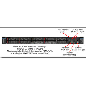 Meilleures ventes pour serveur en rack SR630 V3 1U avec processeur Xeon en stock - Product Image 2