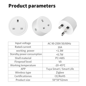 Presa Intelligente Tuya Zigbee 3.0 UK 16A con Monitoraggio Energetico, Controllo Vocale Alexa e Google, Timer - Product Image 5