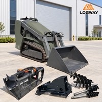 Chargeuse compacte certifiée CE LOGWAY, débit hydraulique de 45 L/min, commande hydraulique pilotée pour travaux municipaux, mini-chargeuse