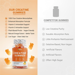 OEM 1500mg Tadıklı Kreatin HCL Jelibonları Kreatin Monohidrat Jelibon Kas Geliştirici Jelibon Takviyesi Erkekler ve Kadınlar için - Product Image 2