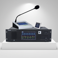 Thinuna RM-3088 Station de téléavertissement à écran tactile couleur de 7 pouces, 128 zones programmables, microphone numérique pour système PX-3000