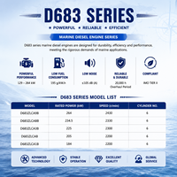 D683 Serie Schiffsdieselmotor 6-Zylinder Wassergekühlter Motor 2200rpm-2430rpm für Frachtschiffe und Marine-Generatorsätze