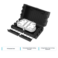 Boîtier de raccordement horizontal en fibre optique 6 ports 192 fibres, étanche IP65, personnalisable OEM, fourni par l'usine