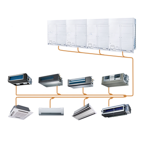 ราคาเครื่องปรับอากาศ - Product Image 5