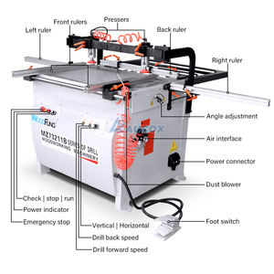 Venta caliente mini máquina de perforación horizontal <span class=keywords><strong>vertical</strong></span> de alta potencia MZ6415 para carpintería puerta de madera fabricante de gabinetes - Product Image 6